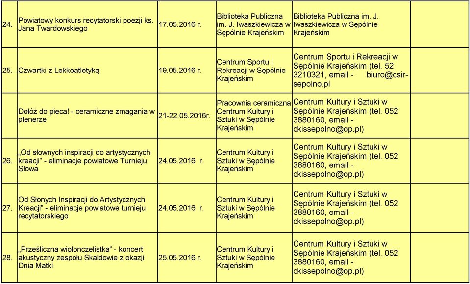 Pracownia ceramiczna Od słownych inspiracji do artystycznych 26. kreacji - eliminacje powiatowe Turnieju 24.05.2016 r. Słowa Od Słonych Inspiracji do Artystycznych 27.
