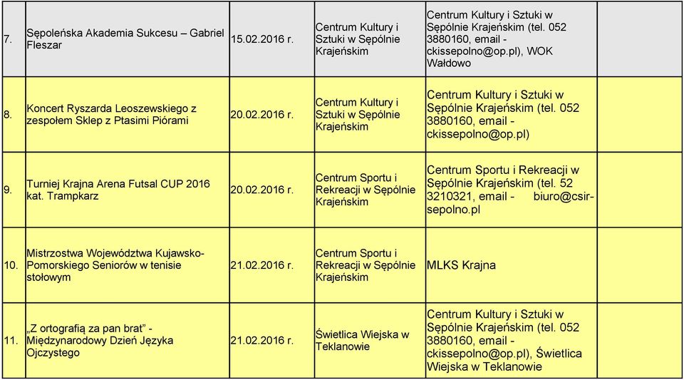 Pomorskiego Seniorów w tenisie 21.02.2016 r. MLKS Krajna stołowym Z ortografią za pan brat - 11.