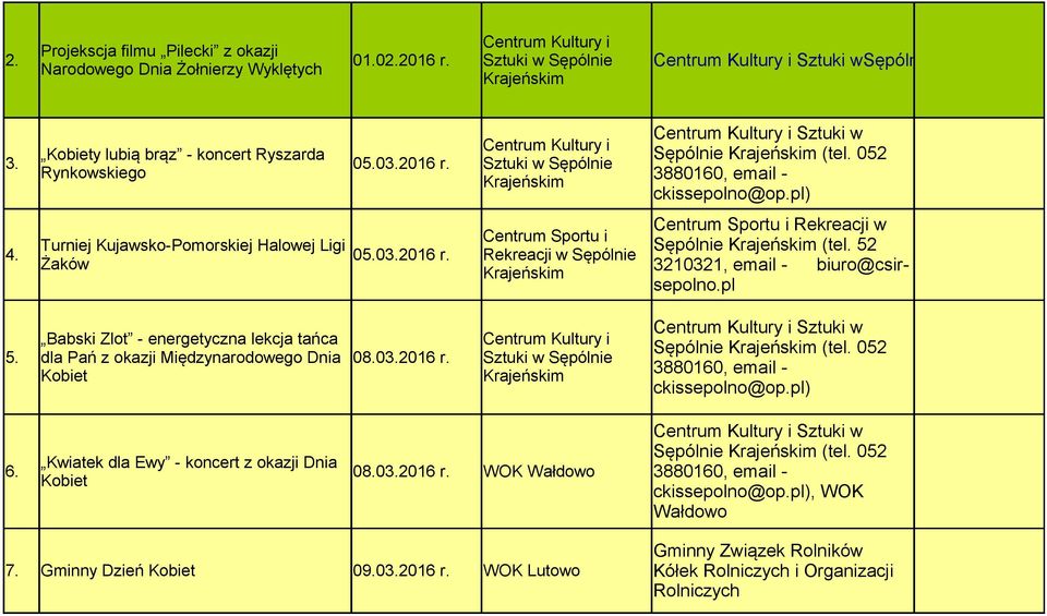 dla Pań z okazji Międzynarodowego Dnia 08.03.2016 r. Kobiet Rekreacji w Sępólnie (tel. 52 6.