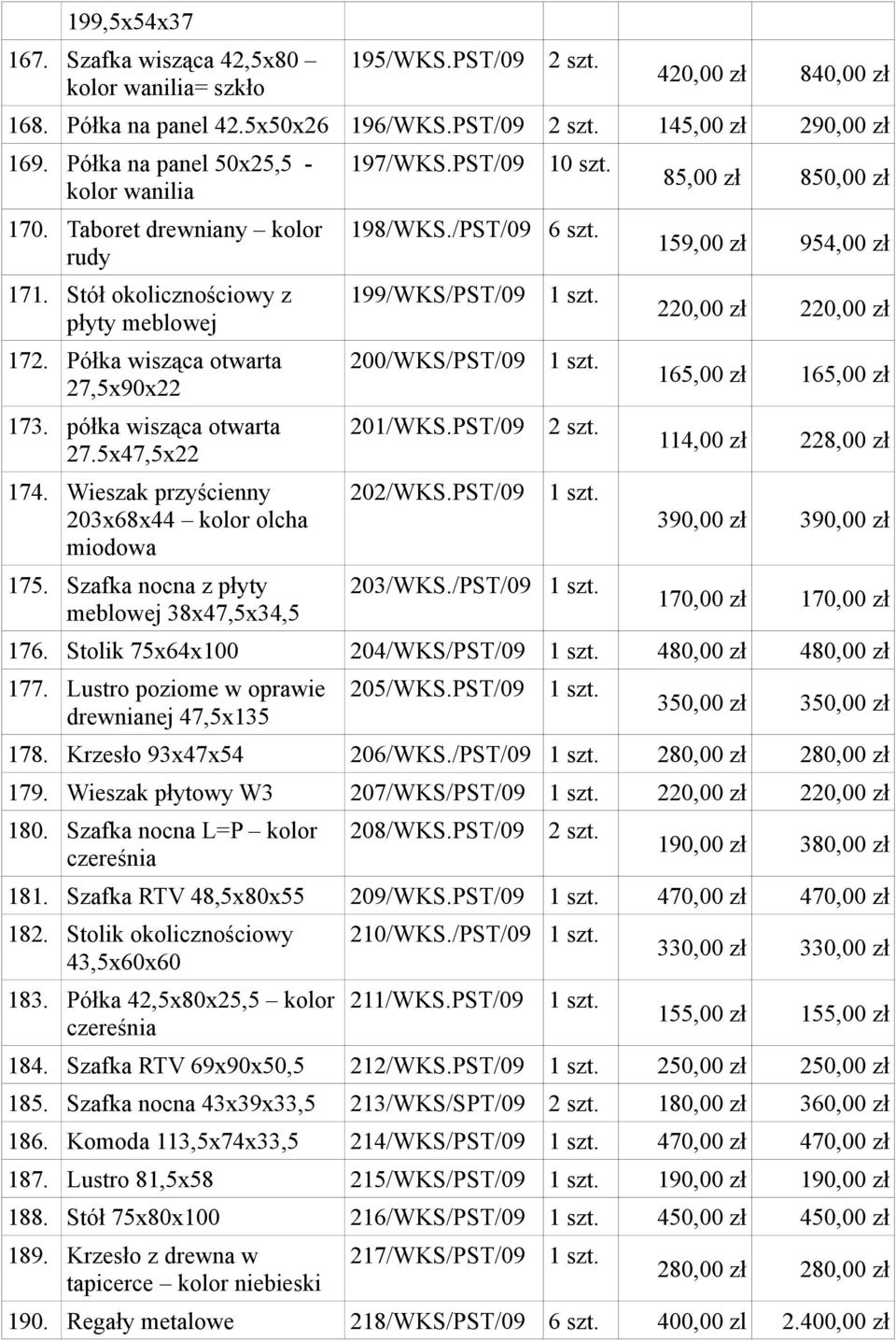 Wieszak przyścienny 203x68x44 kolor olcha miodowa 175. Szafka nocna z płyty meblowej 38x47,5x34,5 197/WKS.PST/09 10 szt. 198/WKS./PST/09 6 szt. 199/WKS/PST/09 200/WKS/PST/09 201/WKS.PST/09 202/WKS.