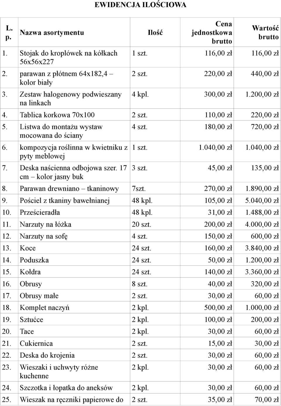 Tablica korkowa 70x100 110,00 zł 220,00 zł 5. Listwa do montażu wystaw mocowana do ściany 6. kompozycja roślinna w kwietniku z pyty meblowej 7. Deska naścienna odbojowa szer.