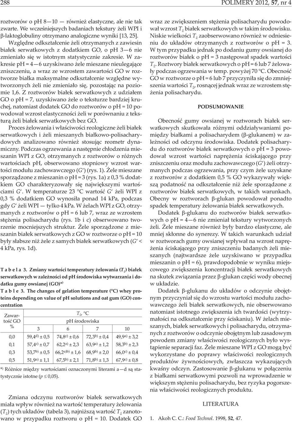 W zakresie ph = 4 6 uzyskiwano ele mieszane nieulegaj¹ce zniszczeniu, a wraz ze wzrostem zawartoœci GO w roztworze bia³ka maksymalne odkszta³cenie wzglêdne wytworzonych eli nie zmienia³o siê,