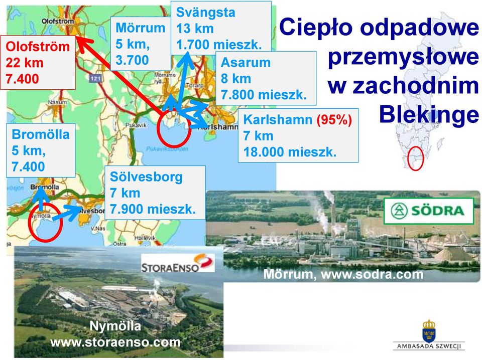 Asarum 8 km 7.800 mieszk. Ciepło odpadowe Karlshamn (95%) 7 km 18.