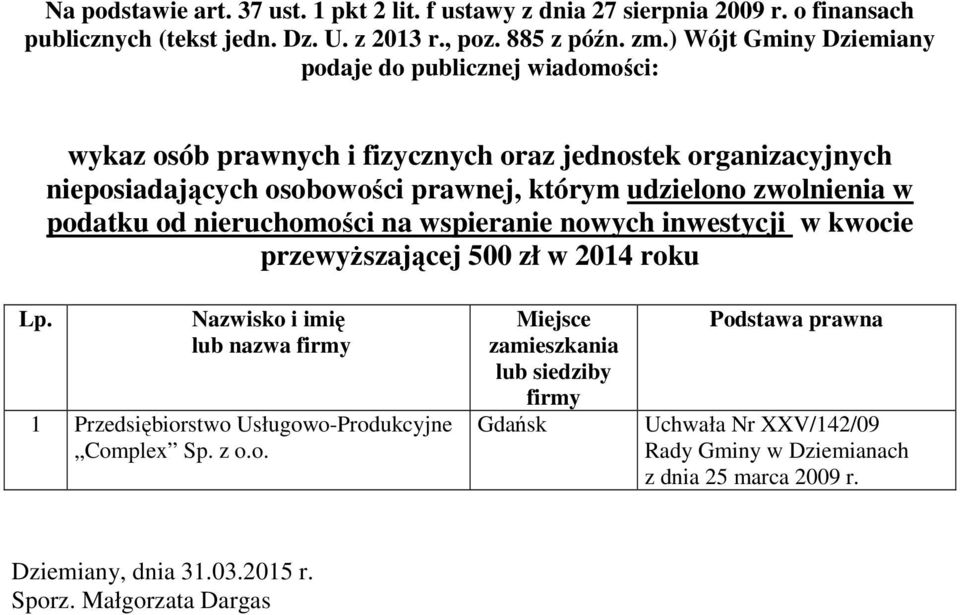 zwolnienia w podatku od nieruchomości na wspieranie nowych inwestycji w kwocie przewyższającej 500 zł w 2014 roku Lp.