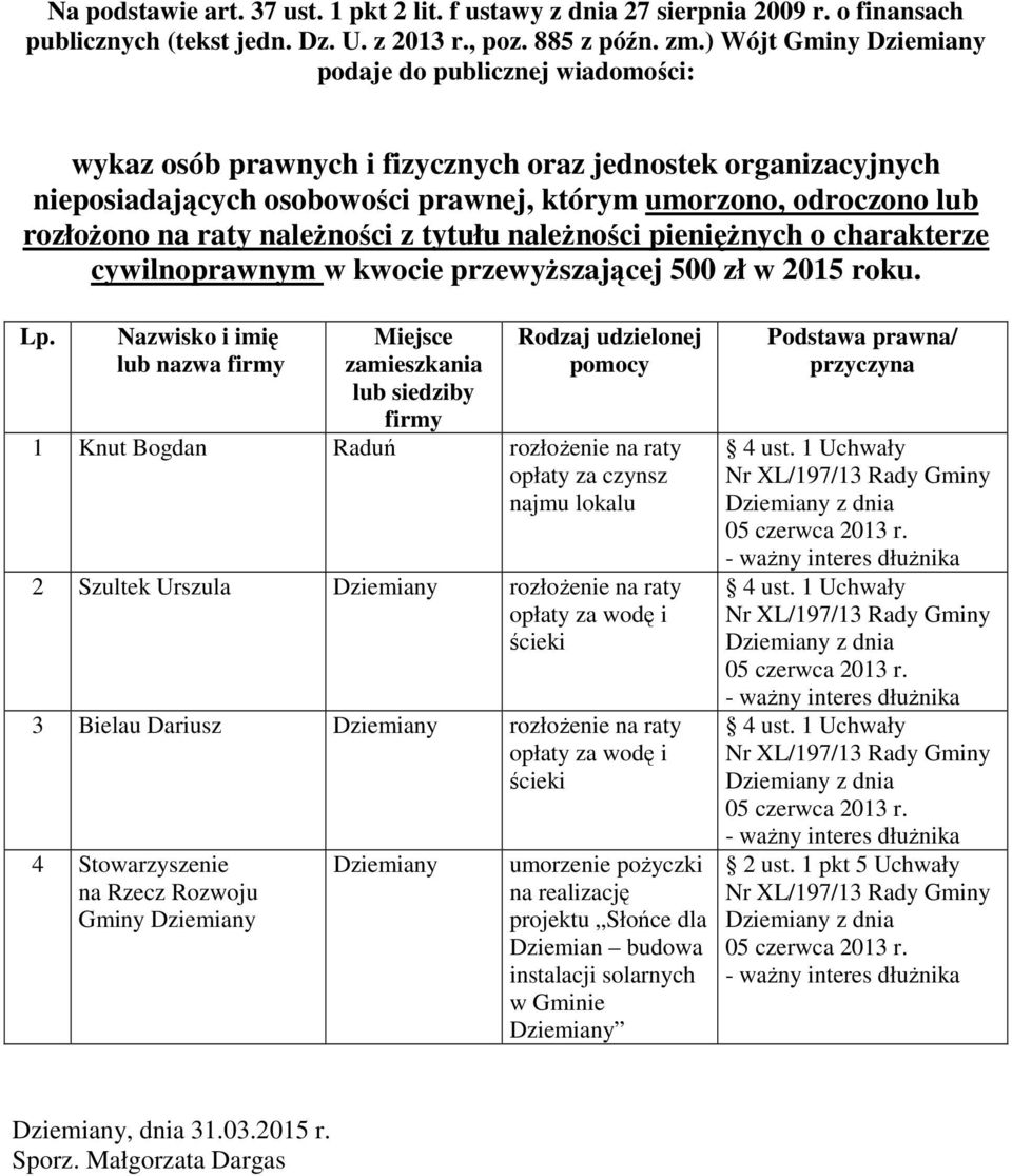 na raty należności z tytułu należności pieniężnych o charakterze cywilnoprawnym w kwocie przewyższającej 500 zł w 2015 roku. Lp.