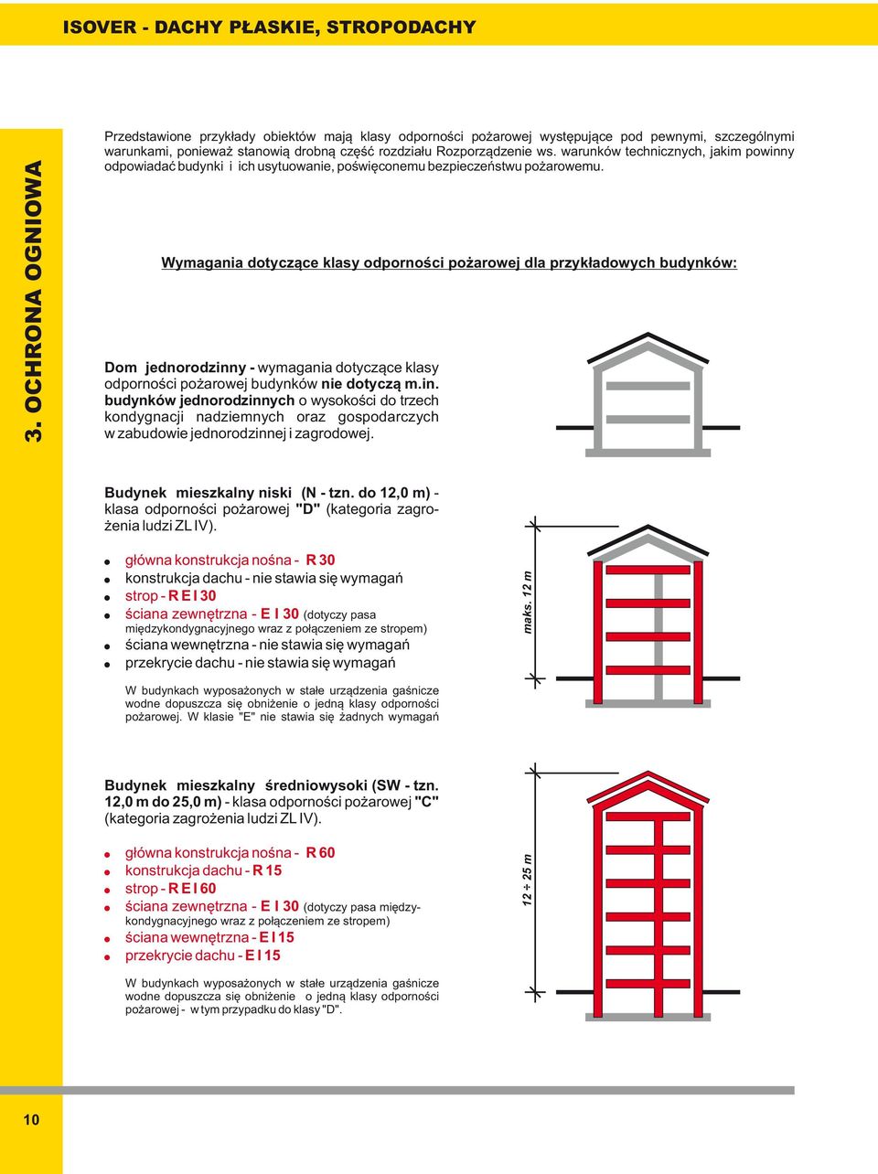 Wymagania dotyczące klasy odporności pożarowej dla przykładowych budynków: Dom jednorodzinn
