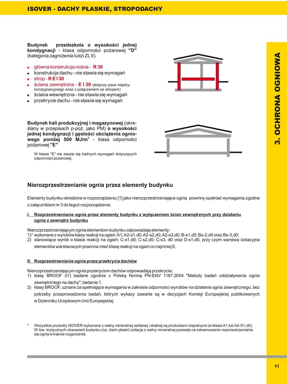 przekrycie dachu - nie stawia się wymagań Budynek hali produkcyjnej i magazynowej (określany w przepisach p-poż.