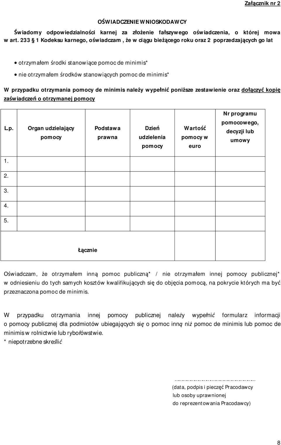 otrzymania pomocy de minimis nale y wype ni poni sze zestawienie oraz do czy kopi za wiadcze o otrzymanej pomocy L.p. Organ udzielaj cy pomocy Podstawa prawna Dzie udzielenia pomocy Warto pomocy w euro Nr programu pomocowego, decyzji lub umowy 1.