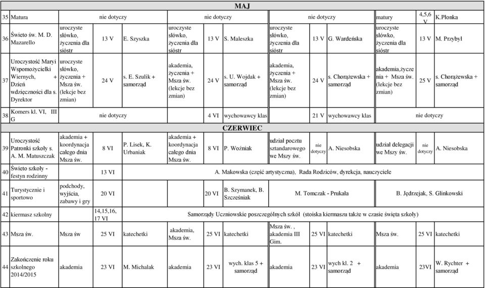 Chorążewska + dla sióstr życze nia + (lekcje bez zmian) 4,5,6 V K.Płonka 13 V M.