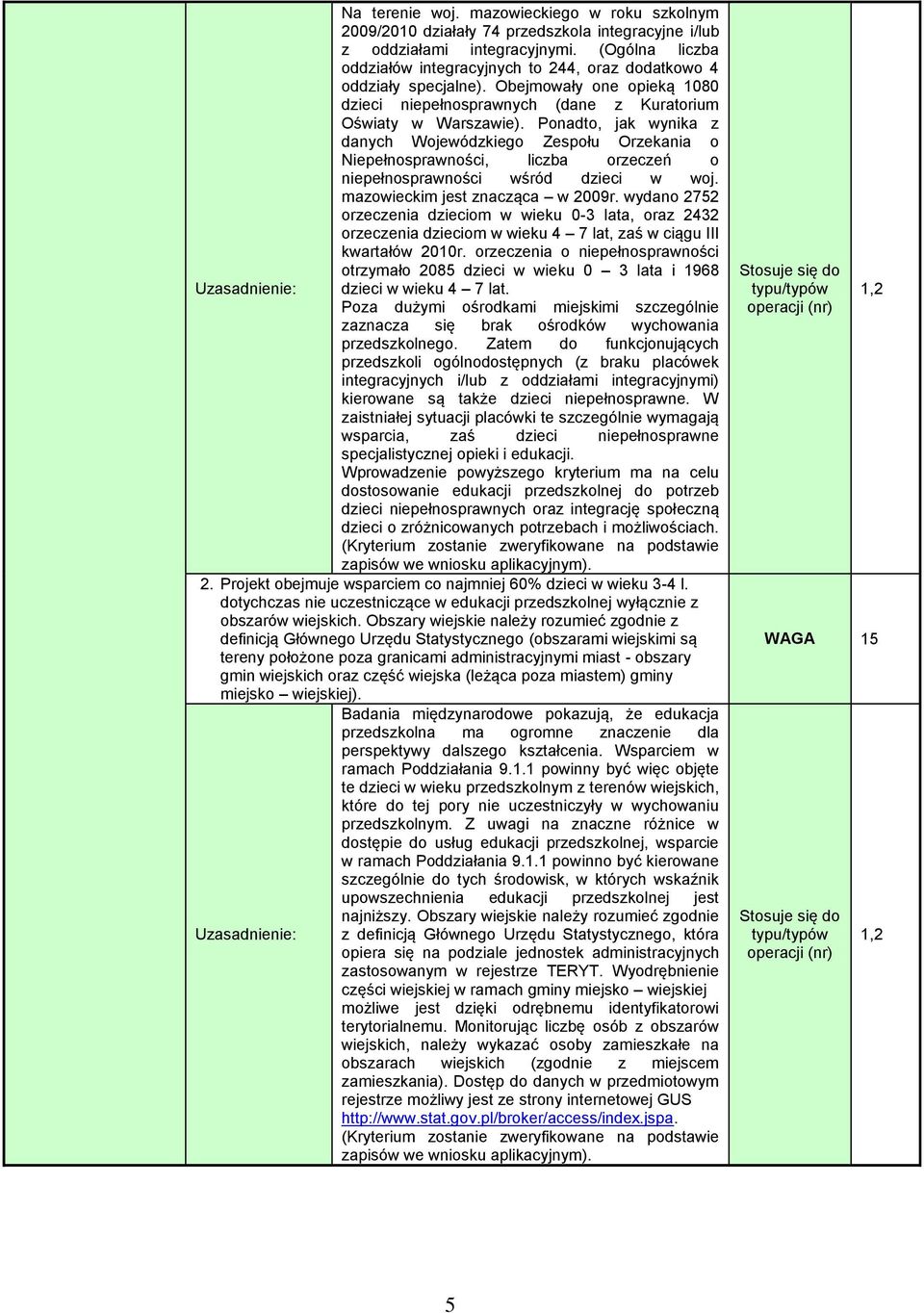 Ponadto, jak wynika z danych Wojewódzkiego Zespołu Orzekania o Niepełnosprawności, liczba orzeczeń o niepełnosprawności wśród dzieci w woj. mazowieckim jest znacząca w 2009r.