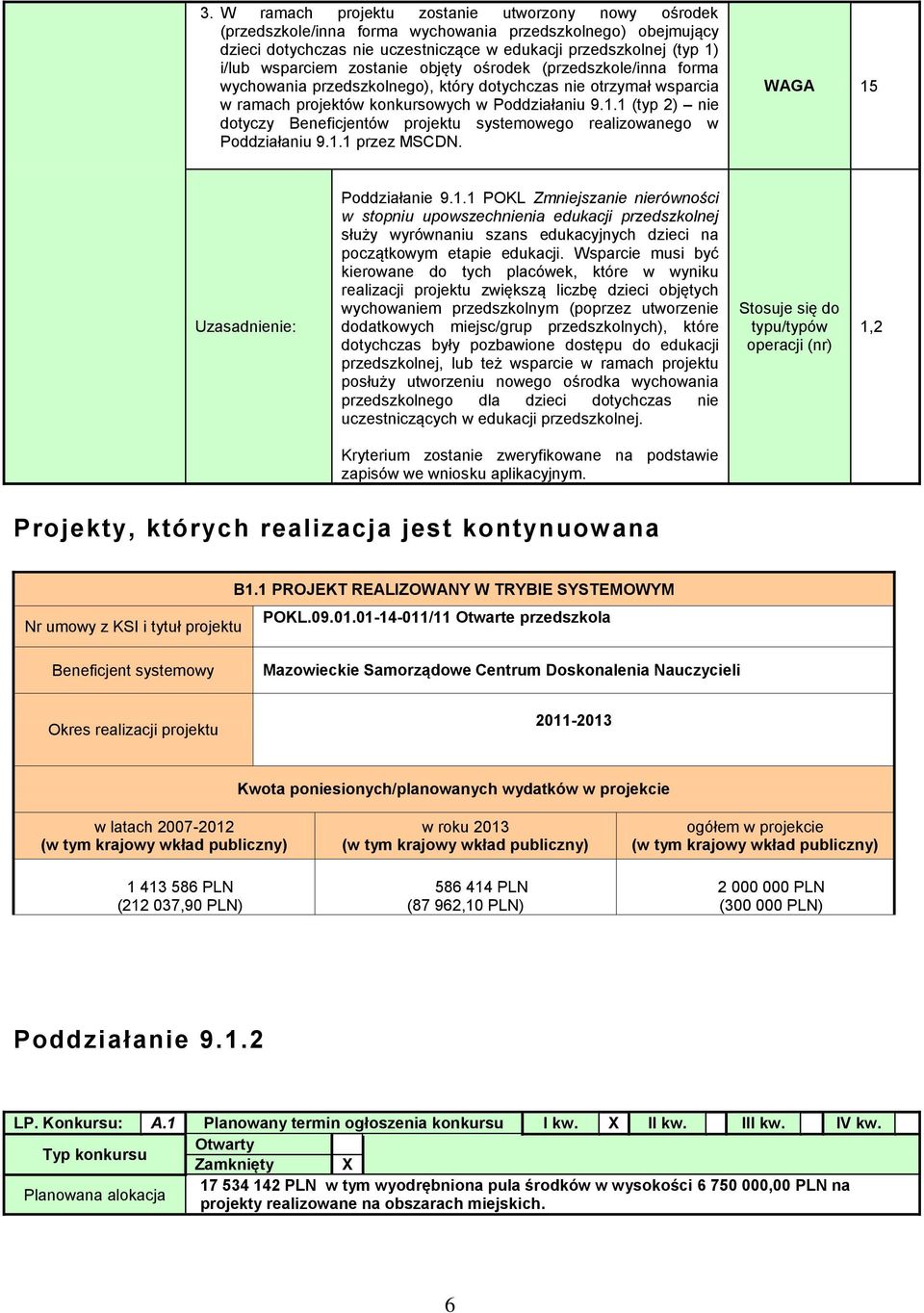 1 (typ 2) nie dotyczy Beneficjentów projektu systemowego realizowanego w Poddziałaniu 9.1.1 przez MSCDN. WAGA 15 Poddziałanie 9.1.1 POKL Zmniejszanie nierówności w stopniu upowszechnienia edukacji przedszkolnej służy wyrównaniu szans edukacyjnych dzieci na początkowym etapie edukacji.