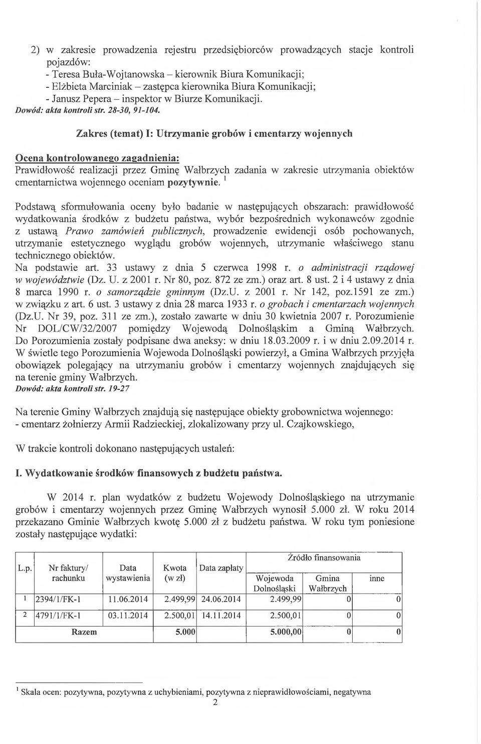 Zakres (temat) I: Utrzymanie grobów i cmentarzy wojennych Ocena kontrolowanego zagadnienia: Prawidłowość realizacji przez Gminę Wałbrzych zadania w zakresie utrzymania obiektów cmentamictwa wojennego