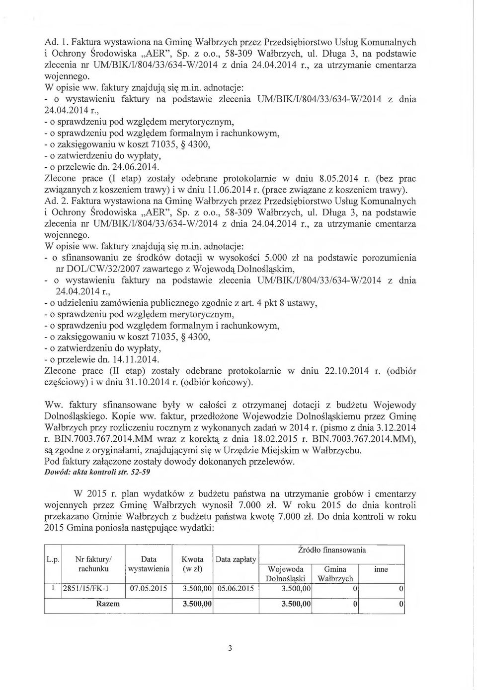 adnotacje: - o wystawieniu faktury na podstawie zlecenia UM/BIK/I/804/33/634-W/2014 z dnia 24.04.2014 r.