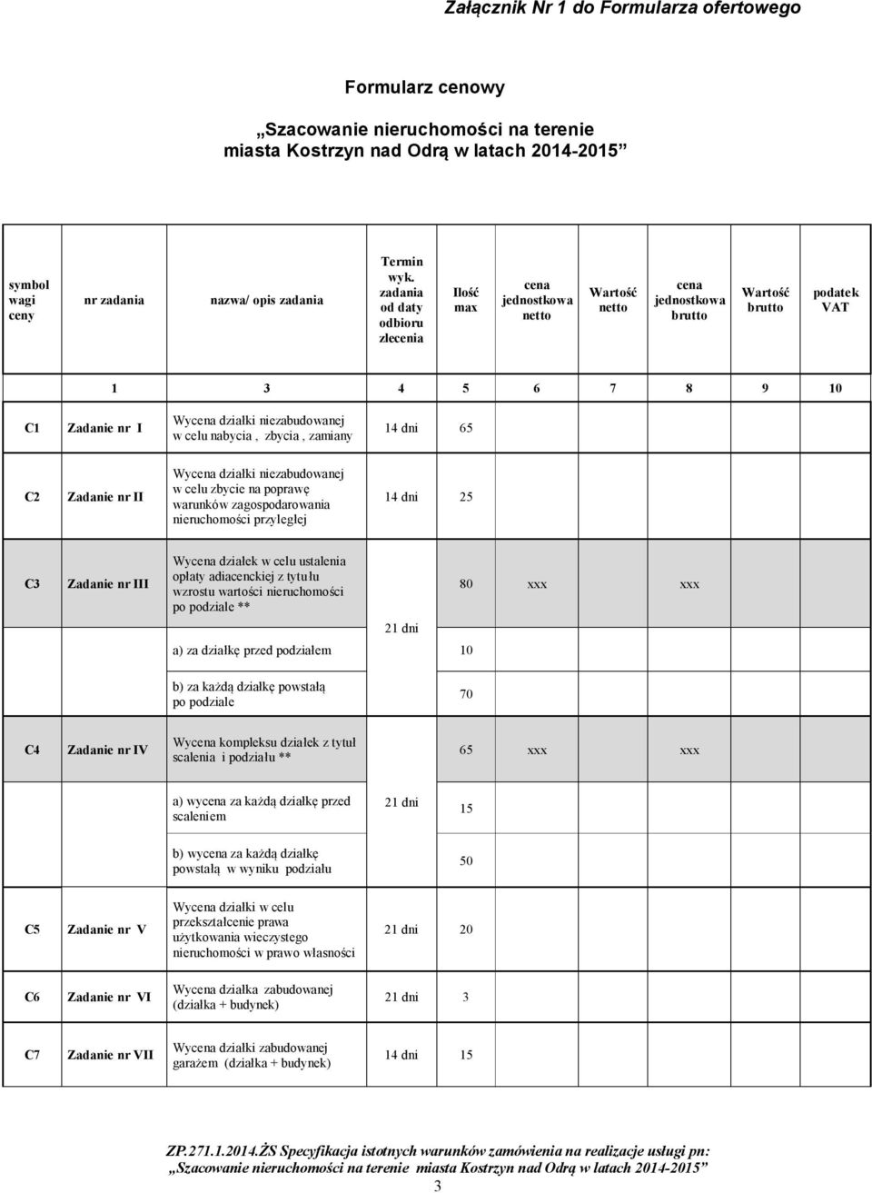 celu nabycia, zbycia, zamiany 14 dni 65 C2 Zadanie nr II Wycena działki niezabudowanej w celu zbycie na poprawę warunków zagospodarowania nieruchomości przyległej 14 dni 25 C3 Zadanie nr III Wycena