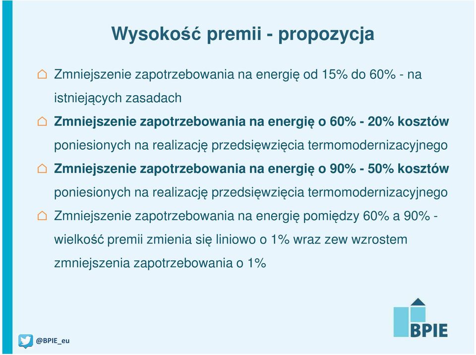 zapotrzebowania na energię o 90% - 50% kosztów poniesionych na realizację przedsięwzięcia termomodernizacyjnego Zmniejszenie