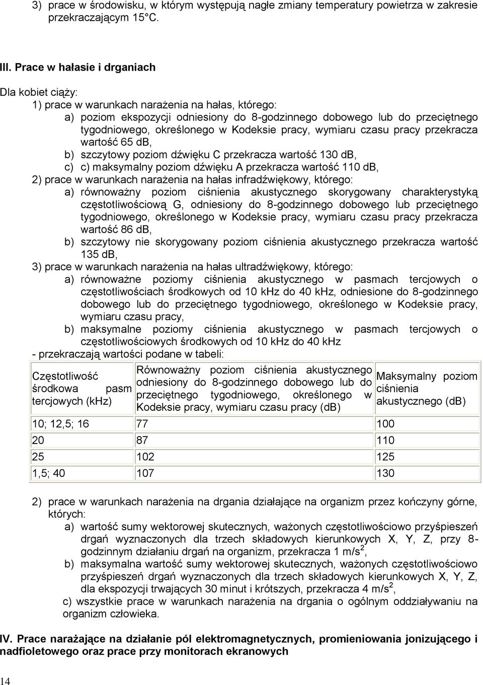 w Kodeksie pracy, wymiaru czasu pracy przekracza wartość 65 db, b) szczytowy poziom dźwięku C przekracza wartość 130 db, c) c) maksymalny poziom dźwięku A przekracza wartość 110 db, 2) prace w