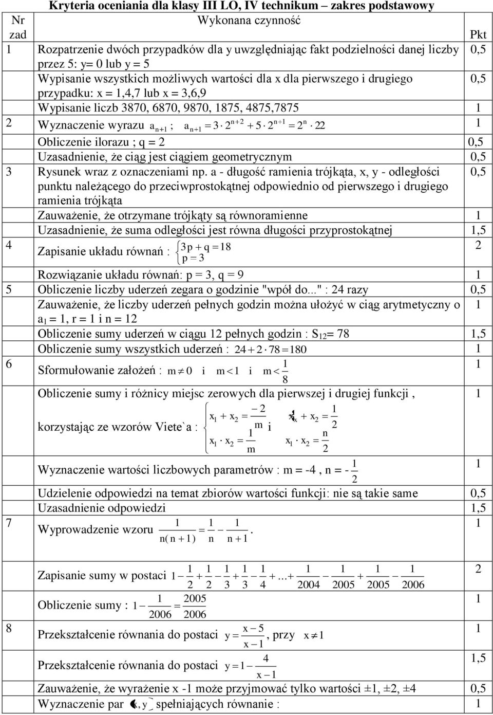 ilorazu ; q = Uzasadnienie, że ciąg jest ciągiem geometrycznym Rysunek wraz z oznaczeniami np.