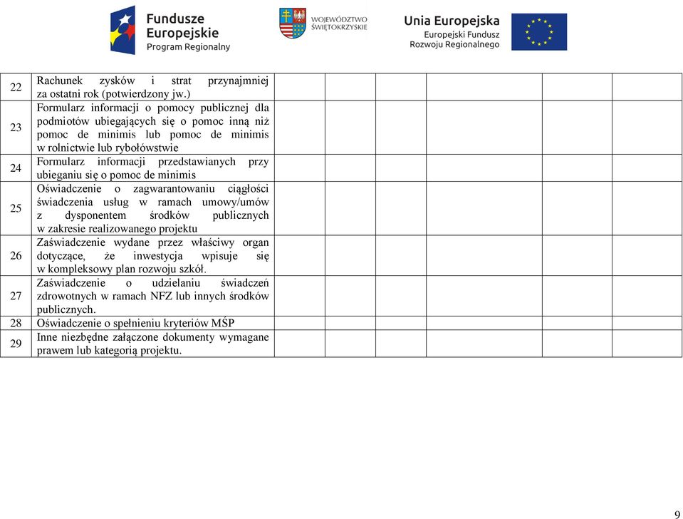 przedstawianych przy ubieganiu się o pomoc de minimis Oświadczenie o zagwarantowaniu ciągłości 25 świadczenia usług w ramach umowy/umów z dysponentem środków publicznych w zakresie realizowanego