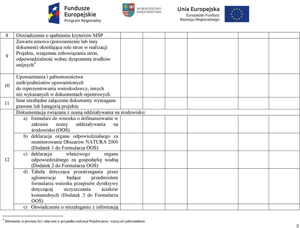 Inne niezbędne załączone dokumenty wymagane prawem lub kategorią projektu Dokumentacja związana z oceną oddziaływania na środowisko: a) formularz do wniosku o dofinansowanie w zakresie oceny