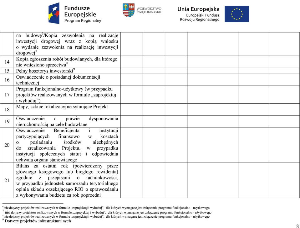 zaprojektuj i wybuduj ) Mapy, szkice lokalizacyjne sytuujące Projekt 18 19 20 21 Oświadczenie o prawie dysponowania nieruchomością na cele budowlane Oświadczenie Beneficjenta i instytucji