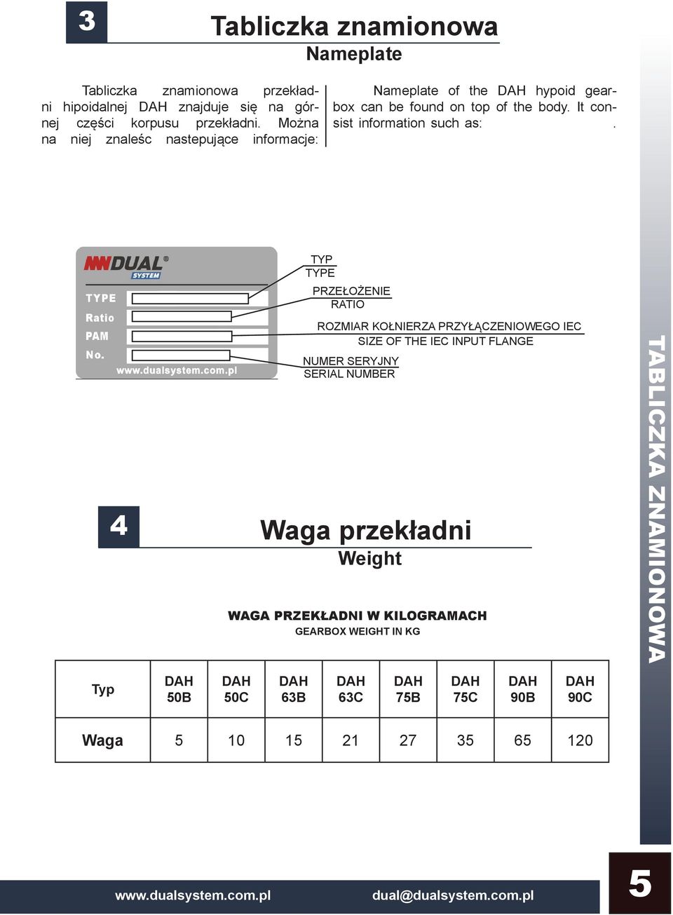 TYP TYPE PRZEŁOŻENIE RATIO ROZMIAR KOŁNIERZA PRZYŁĄCZENIOWEGO IEC SIZE OF THE IEC INPUT FLANGE NUMER SERYJNY SERIAL NUMBER 4 Waga przekładni Weight WAGA