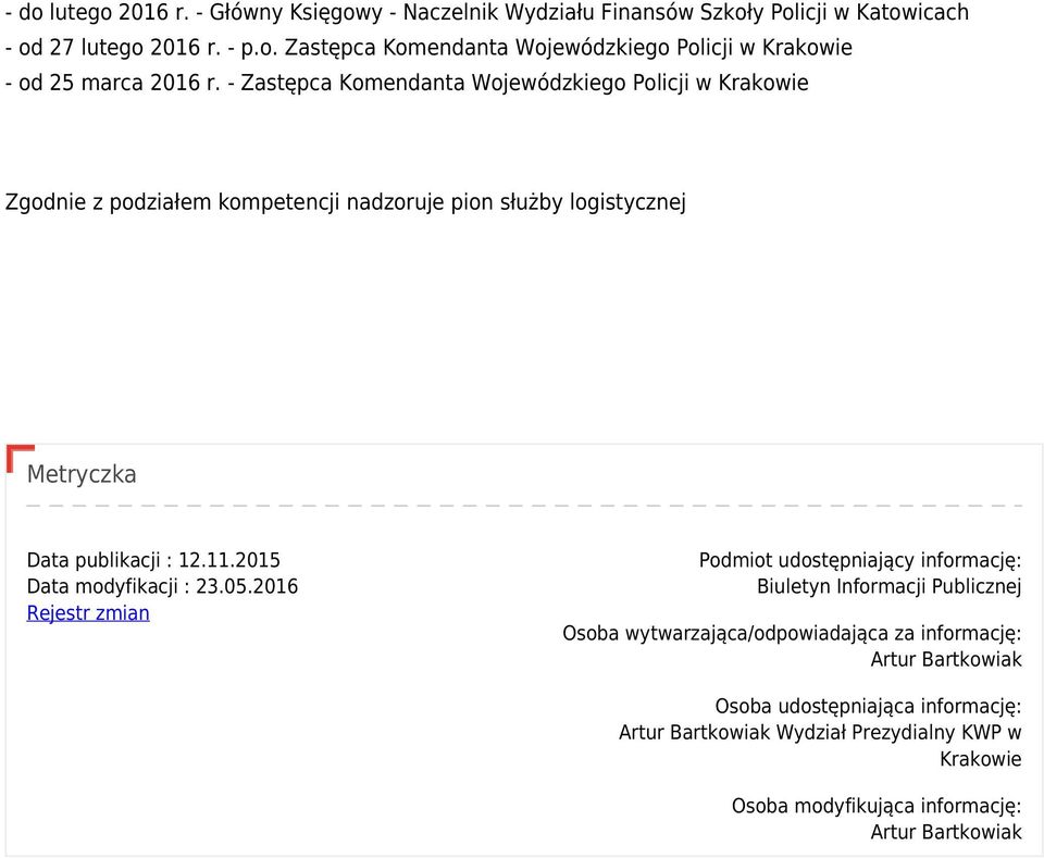 2015 Data modyfikacji : 23.05.