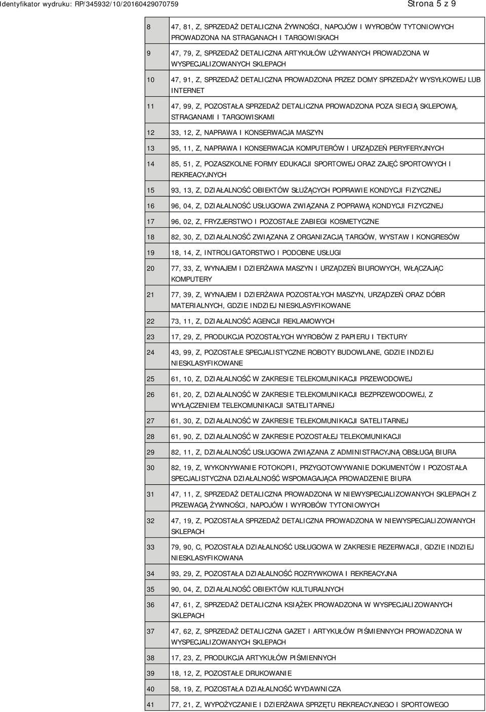 NAPRAWA I KONSERWACJA MASZYN 13 95, 11, Z, NAPRAWA I KONSERWACJA KOMPUTERÓW I URZĄDZEŃ PERYFERYJNYCH 14 85, 51, Z, POZASZKOLNE FORMY EDUKACJI SPORTOWEJ ORAZ ZAJĘĆ SPORTOWYCH I REKREACYJNYCH 15 93,