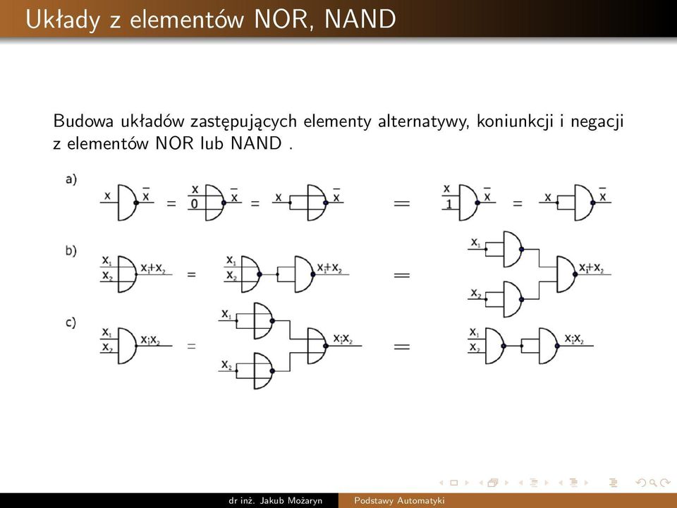 elementy alternatywy,