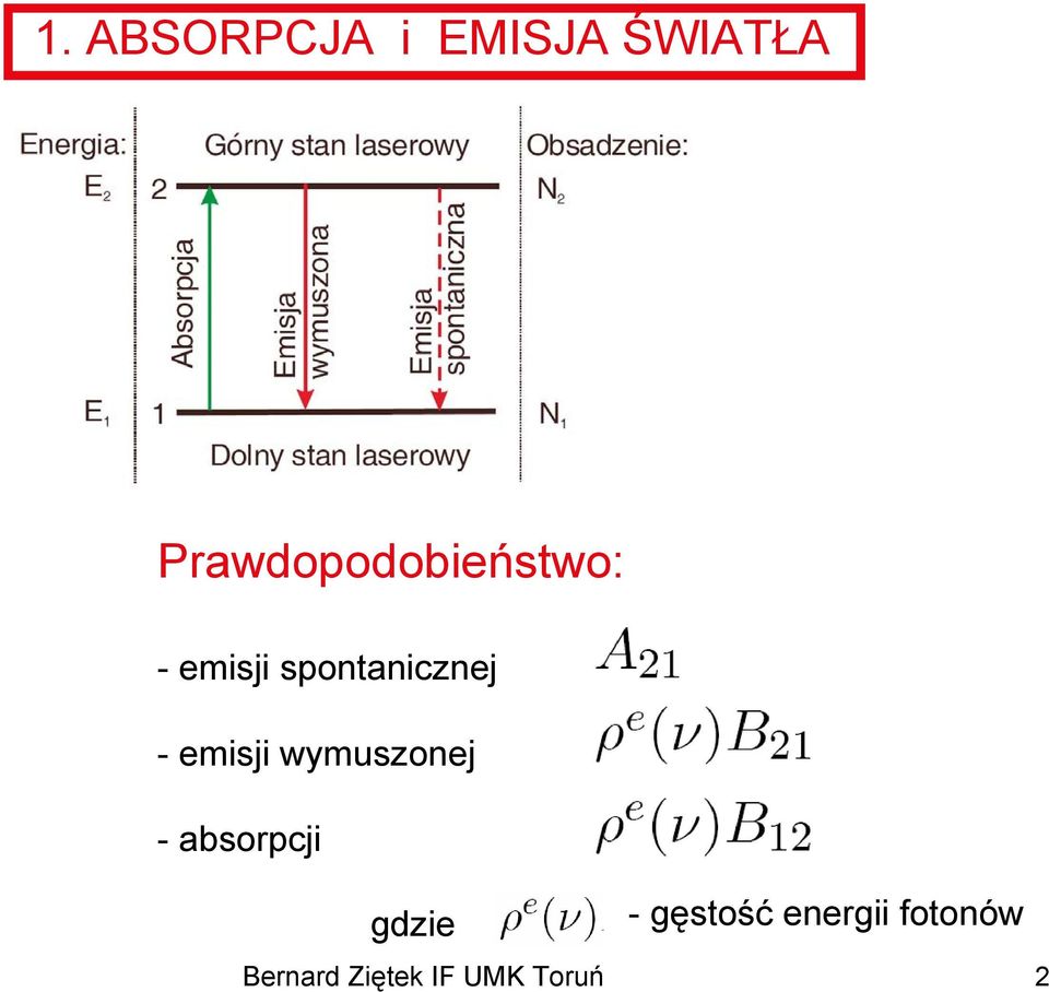 spontanicznej - emisji wymuszonej -