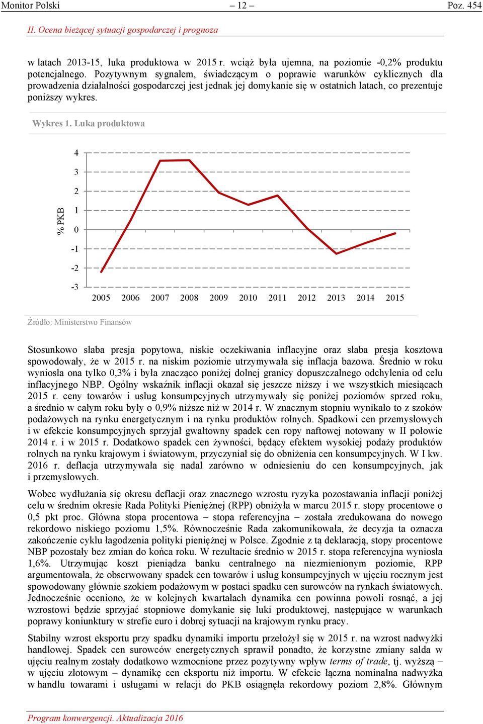 Luka produktowa 4 3 2 % PKB 1 0-1 -2-3 2005 2006 2007 2008 2009 2010 2011 2012 2013 2014 2015 Źródło: Ministerstwo Finansów Stosunkowo słaba presja popytowa, niskie oczekiwania inflacyjne oraz słaba