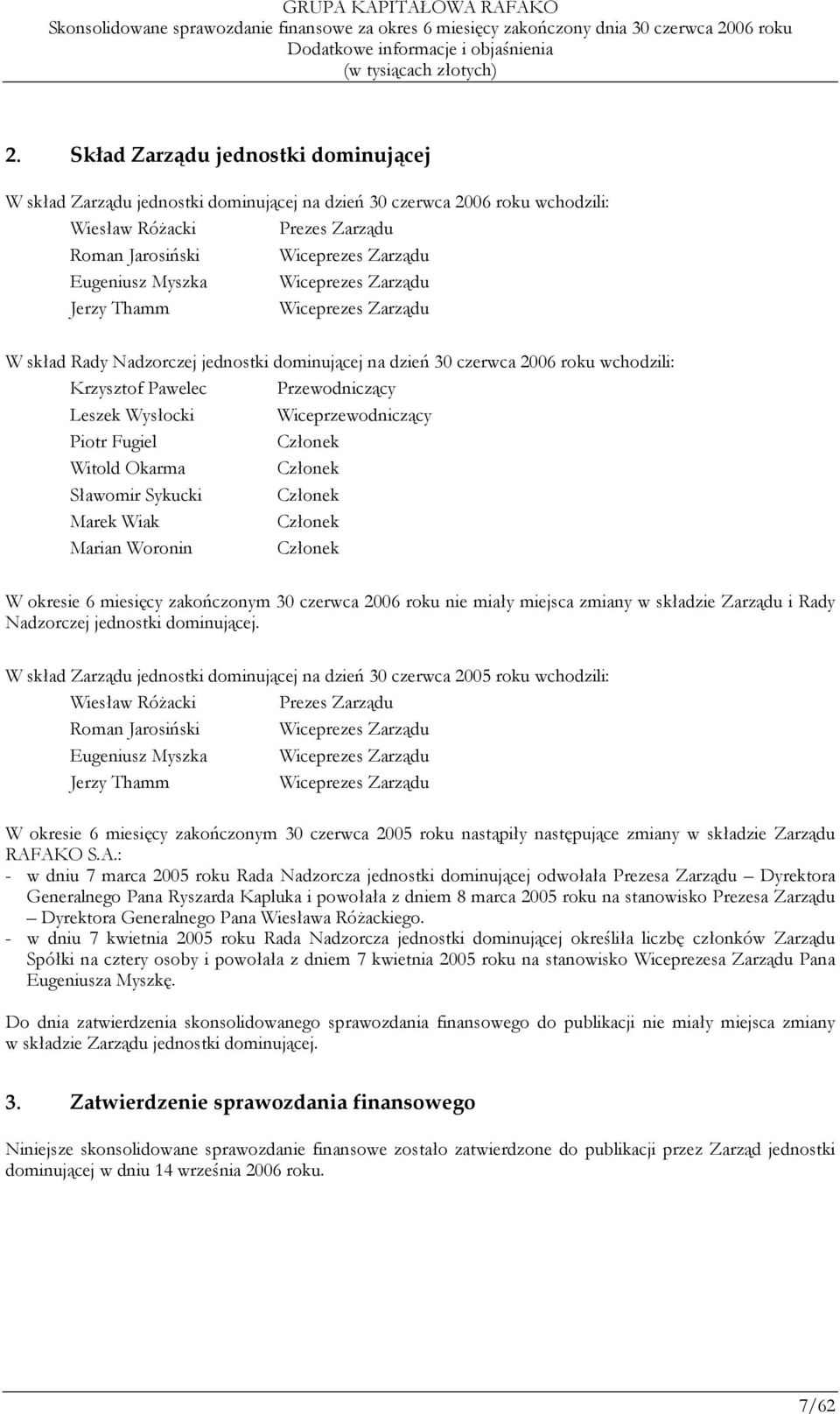 Wiceprzewodniczący Piotr Fugiel Członek Witold Okarma Członek Sławomir Sykucki Członek Marek Wiak Członek Marian Woronin Członek W okresie 6 miesięcy m 30 czerwca 2006 roku nie miały miejsca zmiany w