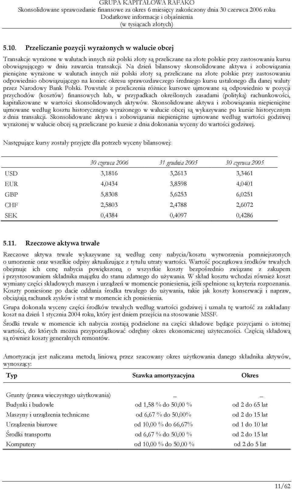 Na dzień bilansowy skonsolidowane aktywa i zobowiązania pieniężne wyrażone w walutach innych niż polski złoty są przeliczane na złote polskie przy zastosowaniu odpowiednio obowiązującego na koniec