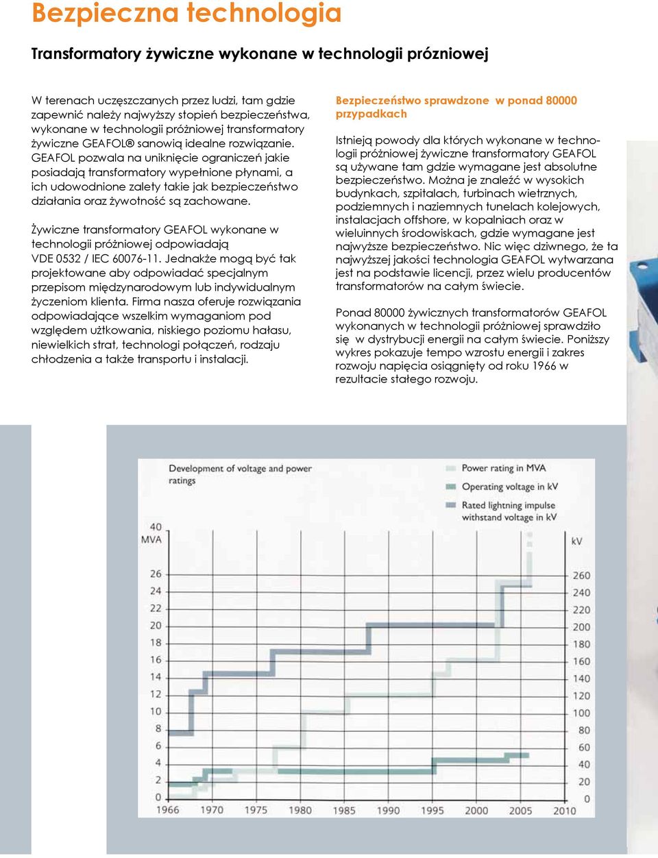 GEAFOL pozwala na uniknięcie ograniczeń jakie posiadają transformatory wypełnione płynami, a ich udowodnione zalety takie jak bezpieczeństwo działania oraz żywotność są zachowane.