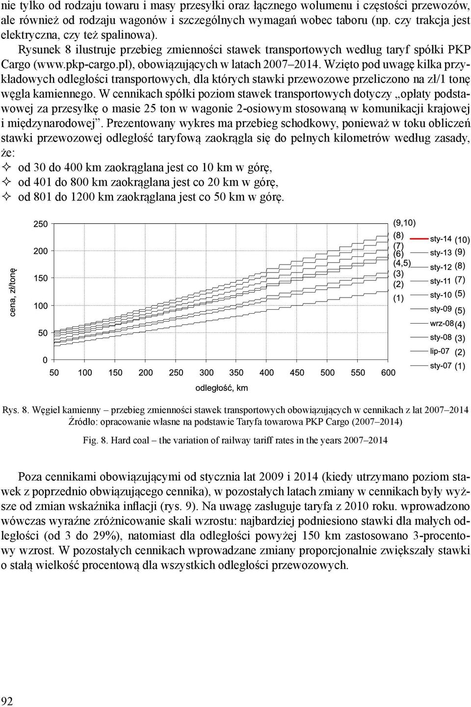 Wzięto pod uwagę kilka przykładowych odległości transportowych, dla których stawki przewozowe przeliczono na zł/1 tonę węgla kamiennego.