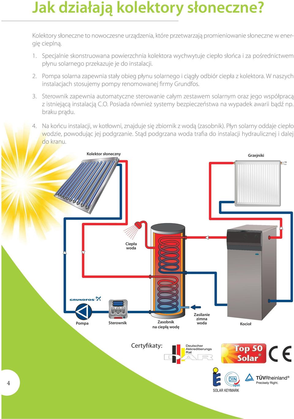 Pompa solarna zapewnia stały obieg płynu solarnego i ciągły odbiór ciepła z kolektora. W naszych instalacjach stosujemy pompy renomowanej firmy Grundfos. 3.