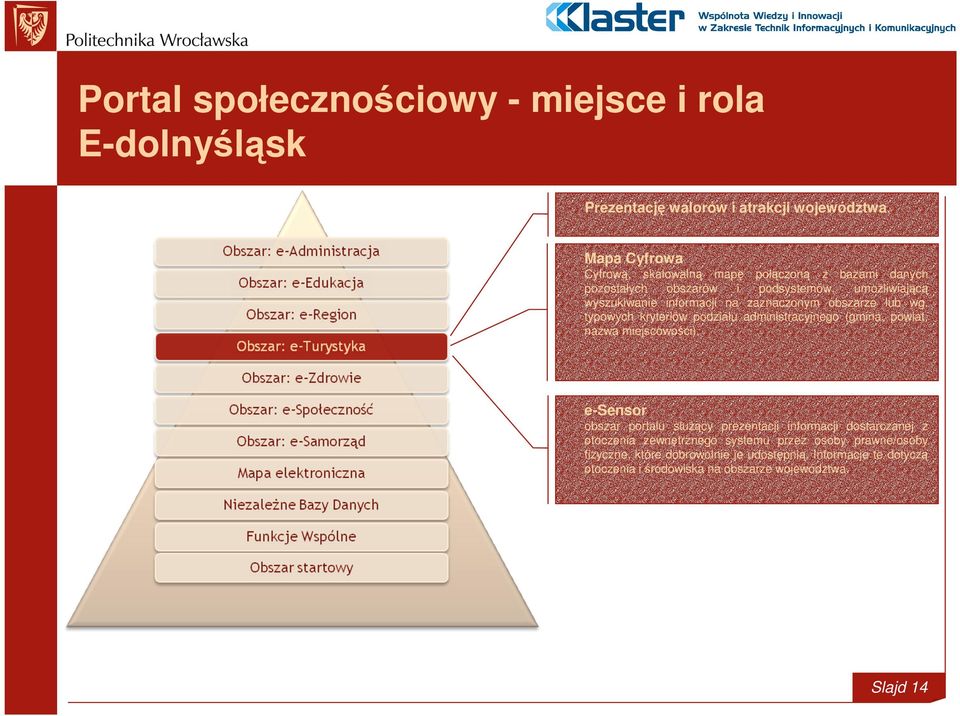 na zaznaczonym obszarze lub wg. typowych kryteriów podziału administracyjnego (gmina, powiat, nazwa miejscowości).