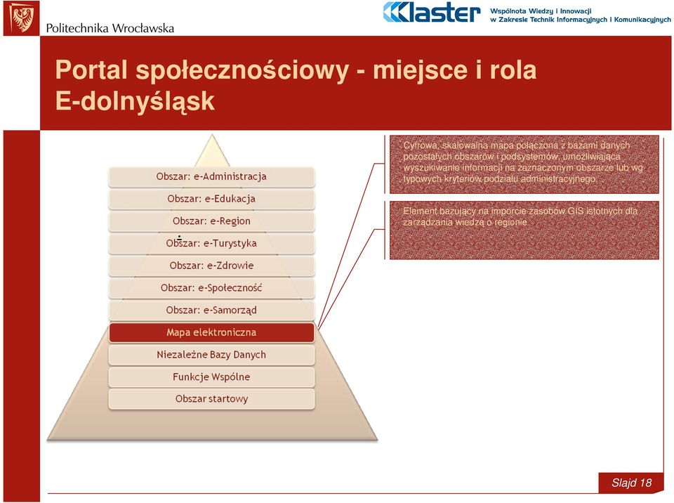 obszarze lub wg typowych kryteriów podziału administracyjnego.