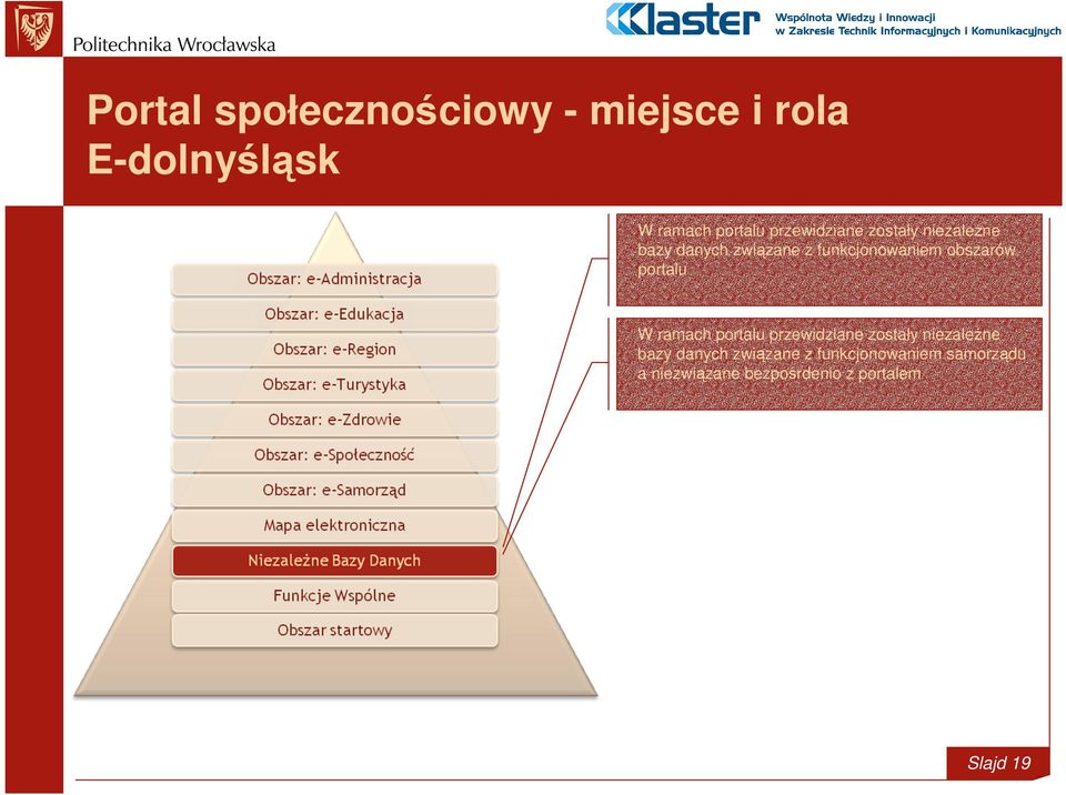 portalu przewidziane zostały niezaleŝne bazy danych związane z