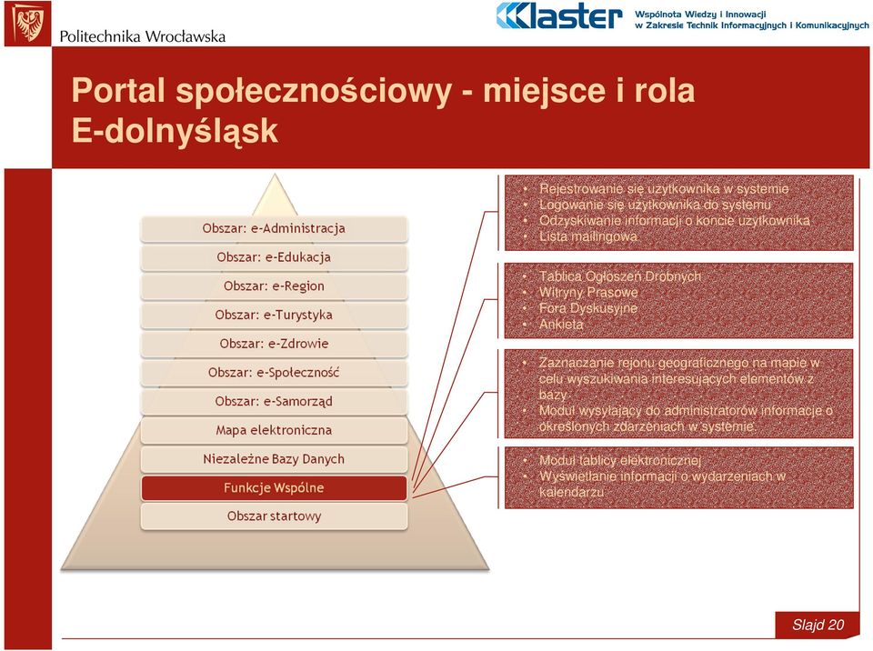 geograficznego na mapie w celu wyszukiwania interesujących elementów z bazy Moduł wysyłający do administratorów