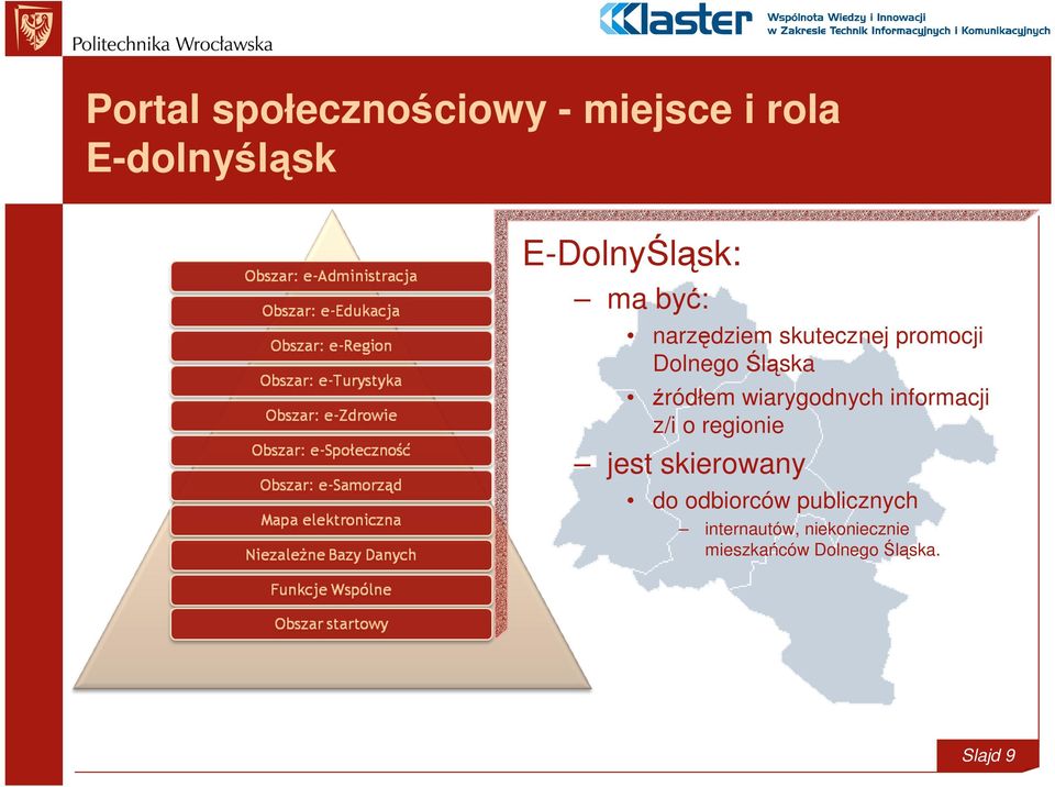 z/i o regionie jest skierowany do odbiorców publicznych