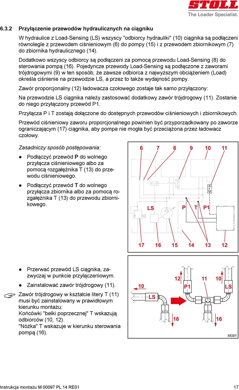 Pojedyncze przewody Load-Sensing są podłączone z zaworami trójdrogowymi (9) w ten sposób, że zawsze odbiorca z najwyższym obciążeniem (Load) określa ciśnienie na przewodzie LS, a przez to także