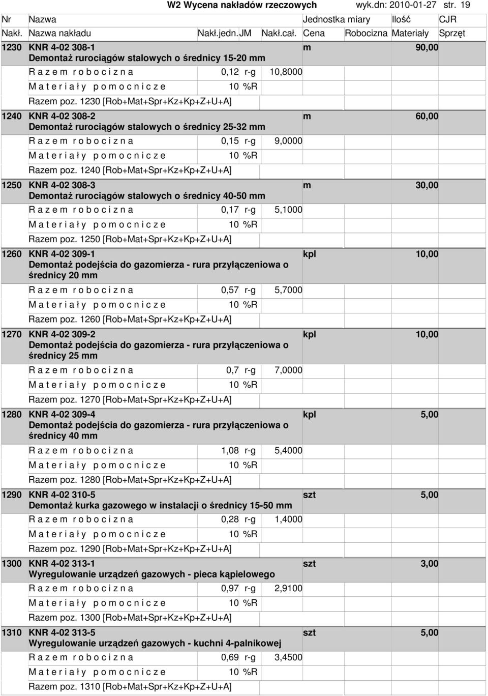 240 [Rob+Mat+Spr+Kz+Kp+Z+U+A] 250 KNR 4-02 308-3 30,00 DeontaŜ rurociągów stalowych o średnicy 40-50 R a z e r o b o c i z n a 0,7 r-g 5,000 Raze poz.