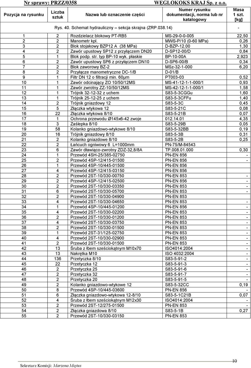 00 1,30 4 2 Zawór upustowy SP12 z przyłączem DN20 D-SP12-00/D 0,84 5 1 Blok podp. str. typ BP-10 wyk.