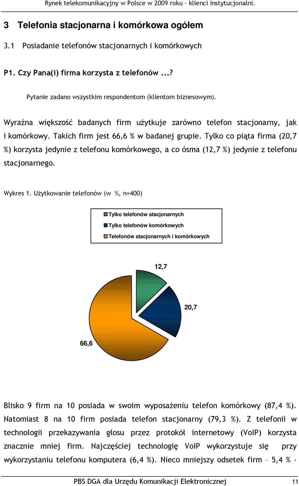 Tylko co piąta firma (20,7 %) korzysta jedynie z telefonu komórkowego, a co ósma (12,7 %) jedynie z telefonu stacjonarnego. Wykres 1.