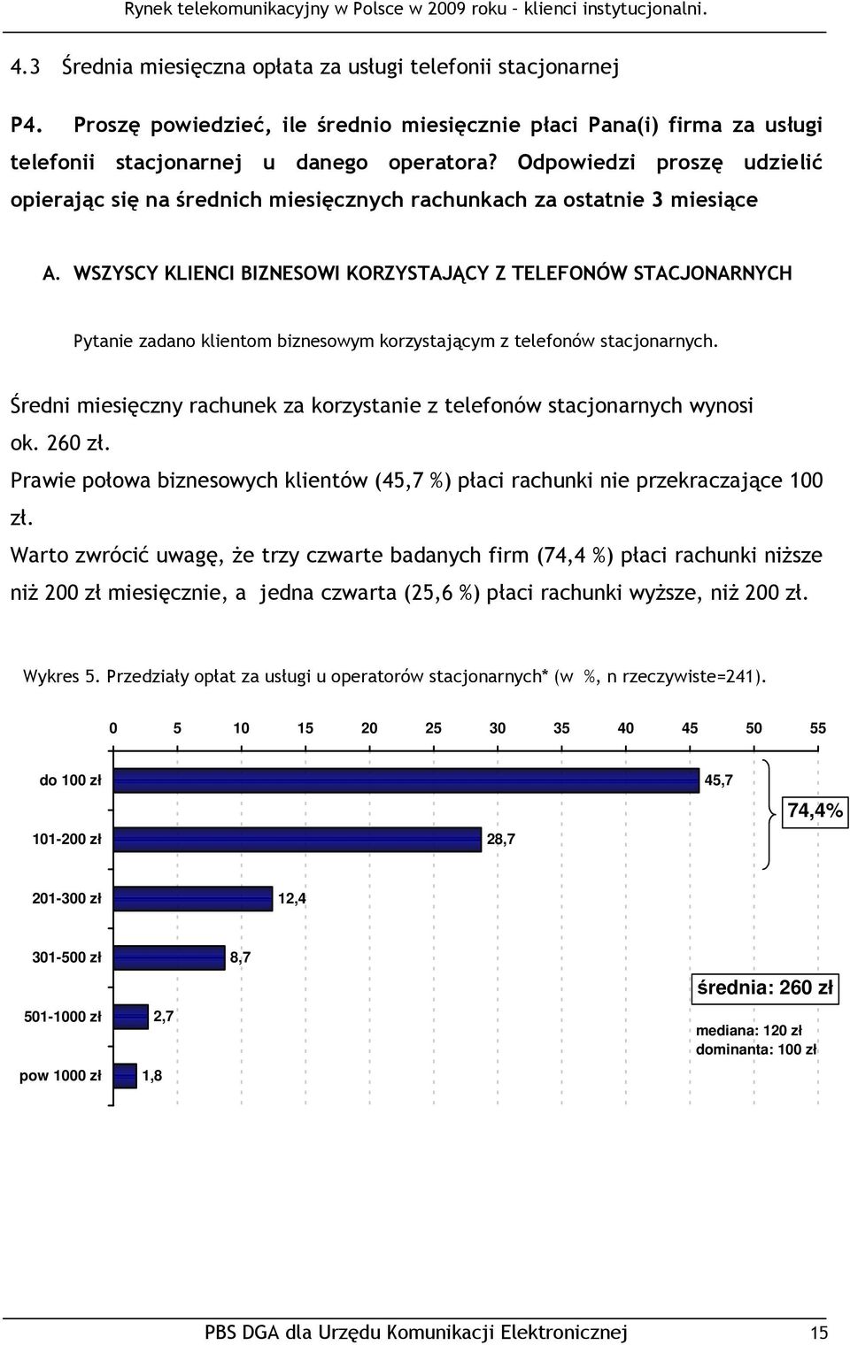 WSZYSCY KLIENCI BIZNESOWI KORZYSTAJĄCY Z TELEFONÓW STACJONARNYCH Pytanie zadano klientom biznesowym korzystającym z telefonów stacjonarnych.