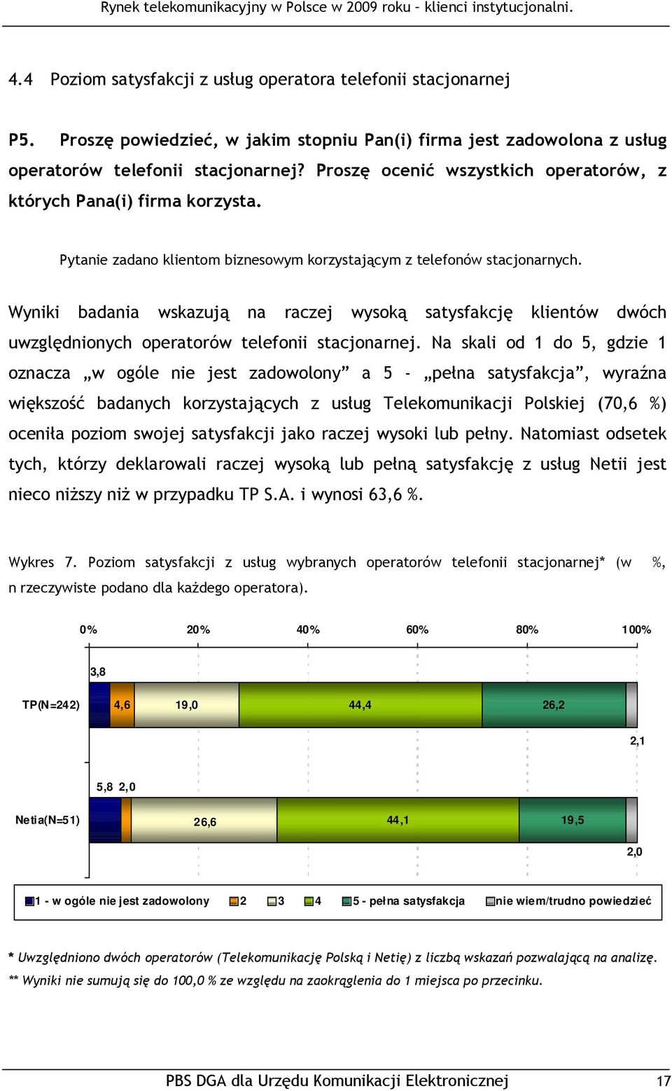 Wyniki badania wskazują na raczej wysoką satysfakcję klientów dwóch uwzględnionych operatorów telefonii stacjonarnej.