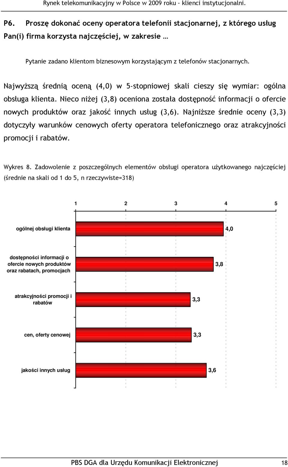 Nieco niŝej (3,8) oceniona została dostępność informacji o ofercie nowych produktów oraz jakość innych usług (3,6).