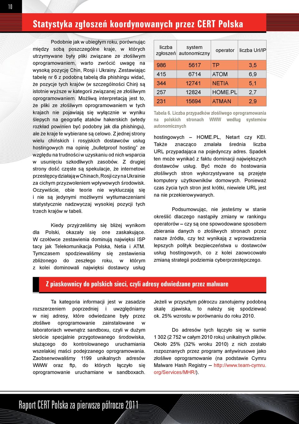 Możliwą interpretacją jest to, że pliki ze złośliwym oprogramowaniem w tych krajach nie pojawiają się wyłącznie w wyniku ślepych na geografię ataków hakerskich (wtedy rozkład powinien być podobny jak
