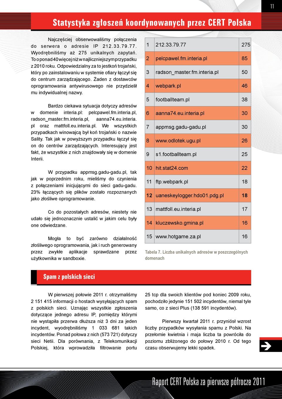 Żaden z dostawców oprogramowania antywirusowego nie przydzielił mu indywidualnej nazwy. Bardzo ciekawa sytuacja dotyczy adresów w domenie interia.pl: pelcpawel.fm.interia.pl, radson_master.fm.interia.pl, aanna74.