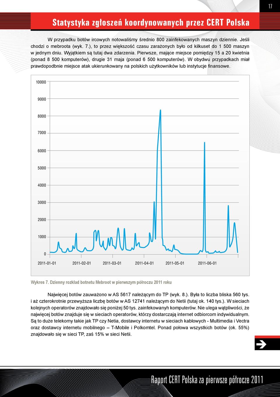 Pierwsze, mające miejsce pomiędzy 15 a 20 kwietnia (ponad 8 500 komputerów), drugie 31 maja (ponad 6 500 komputerów).